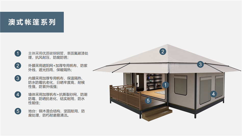 临洮县户外野奢帐篷></p><p>此外，生物荧光照明系统还为户外露营增添了一份别样的乐趣。在夜晚，你可以躺在帐篷里，仰望星空，欣赏着周围闪烁的荧光，仿佛置身于一个神秘的童话世界。孩子们会对这神奇的光芒充满好奇，围绕着帐篷嬉戏玩耍，感受大自然赋予的独特魅力。这种独特的体验，将成为你与家人、朋友之间珍贵的回忆，让户外露营变得更加难忘。</p><p>对于追求高品质户外生活的人们来说，生物荧光照明系统的户外野奢帐篷无疑是一个绝佳的选择。它不仅提供了舒适的住宿环境，还为你带来了与自然亲密接触的独特机会。在这个快节奏的时代，让我们放慢脚步，走进大自然，感受生物荧光照明系统带来的奇妙夜晚，开启一场别样的户外野奢之旅。</p><p>随着技术的不断进步，相信生物荧光照明系统将会在未来的户外领域得到更广泛的应用。它将为更多的人带来独特的户外体验，让我们在享受自然的同时，也能领略到科技与自然相结合的无限魅力。让我们一起期待这个充满奇幻光芒的未来户外世界，迎接更多惊喜与美好的到来。</p>    </article>
    <span class=